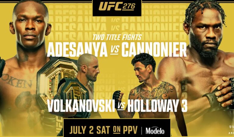 UFC 276 Adesanya Vs Cannonier Betting Predictions