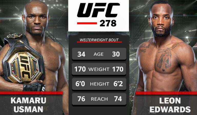 UFC 278 Usman vs Edwards 2 Betting Odds And Preview