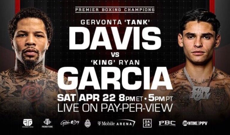 Boxing Gervonta Davis vs Ryan Garcia Betting Picks and Predictions