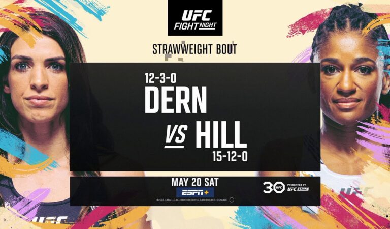 UFC Fight Night: Dern vs Hill Early Leans Betting Picks