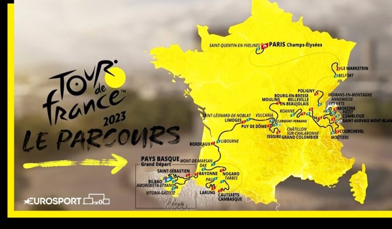 Tour de France 2023 Outright Betting Picks and Preview