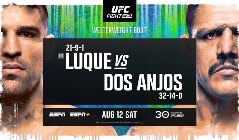 UFC Fight Night: Luque vs dos Anjos Early Leans Betting Predictions