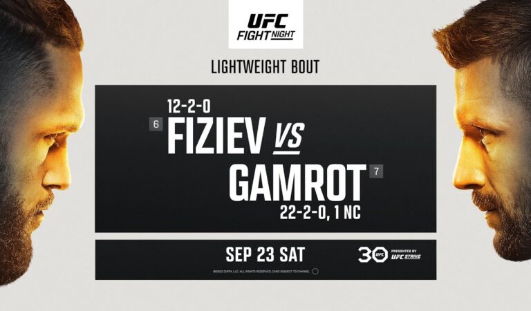 UFC Fight Night: Fiziev vs. Gamrot Betting Picks and Preview